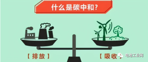 大力发展储能业,对动力电池是好是坏?(图2) 大力发展储能业,对动力电池是好是坏?(图2)
