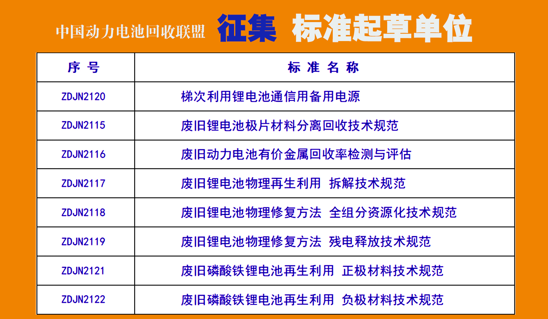 锂电设备龙头企业和上市公司盘点分析(图2)