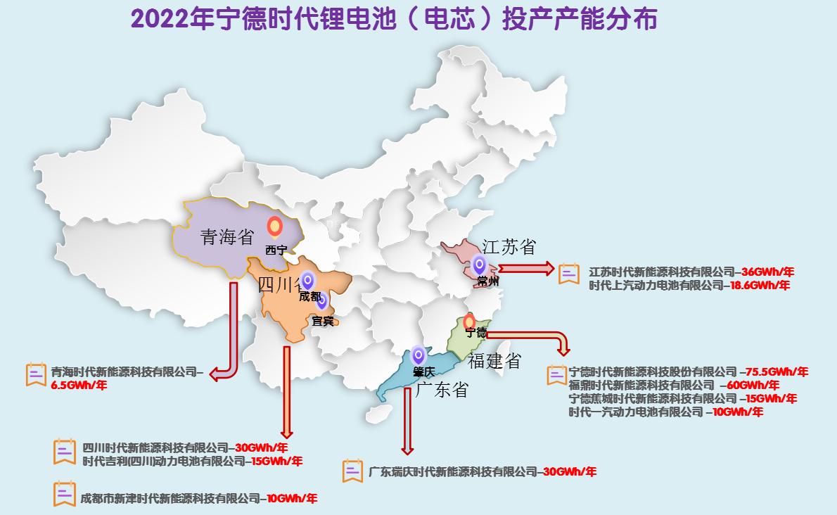 刚刚曝光！宁德时代3000亿+！(图4)