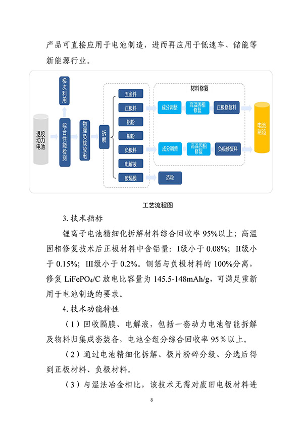 工信部首次发布:废旧动力电池综合利用工艺技术设备目录(图8) 工信部首次发布:废旧动力电池综合利用工艺技术设备目录(图8)