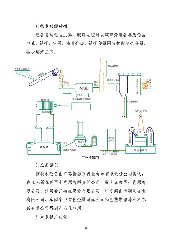 工信部首次发布:废旧动力电池综合利用工艺技术设备目录(图10) 工信部首次发布:废旧动力电池综合利用工艺技术设备目录(图10)