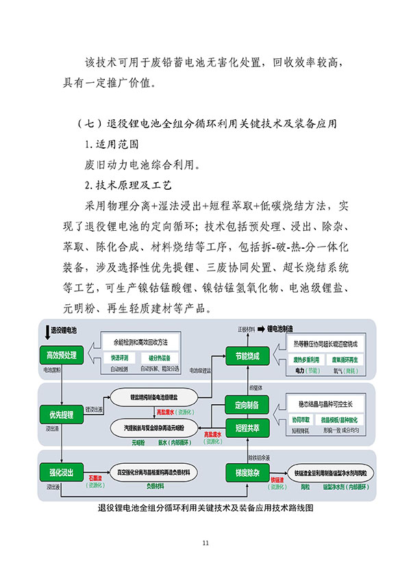 工信部首次发布:废旧动力电池综合利用工艺技术设备目录(图11) 工信部首次发布:废旧动力电池综合利用工艺技术设备目录(图11)